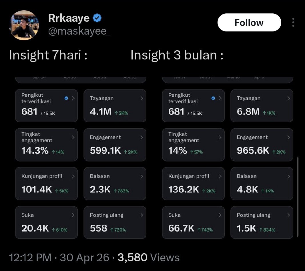 Bene Gesserit Rajagukguk tweet media