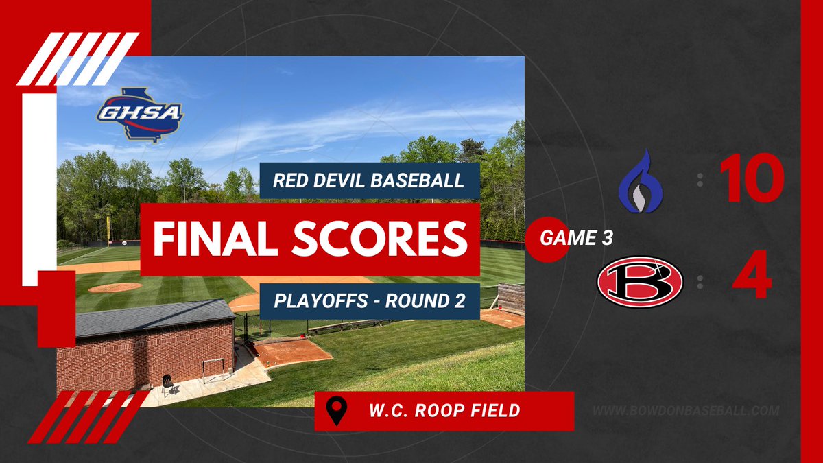 bowdon_baseball's tweet image. Few will know the story that 2026 has and will tell. This leg of the journey is over. Proud of this team and these seniors. Thank you 2, 3, 10, &amp;amp; 11. #grit