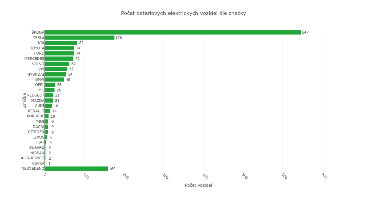 K A D U L Í K 🇨🇿 tweet media