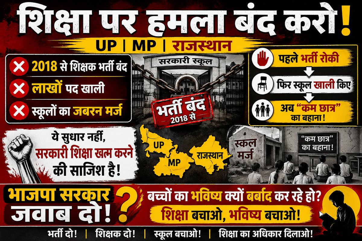 "सवाल BJP सरकारों से:
2018 की शिक्षक भर्ती यूपी-एमपी-राजस्थान में कब पूरी होगी?
8 साल बाद भी UP के 69k युवा कोर्ट में, पद खाली पड़े हैं।
दिन प्रतिदिन सरकारी स्कूलों में छात्रों की संख्या कम हो रही है योग्य अभ्यर्थी  सड़कों पर भटक रहे,लेकिन सरकार नियमित पदों को भरने का काम नहीं कर