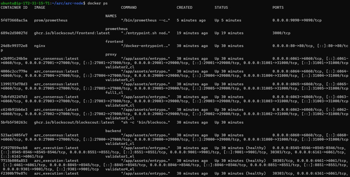 Phoenixa104's tweet image. Ran an @arc blockchain node locally today hit several issues, debugged them, and dug deep into the stack. 🛠️
Tracked down a Grafana UID mismatch, fixed it, and pushed a PR to their GitHub. Always satisfying to move from “why is this broken?” to “here’s the fix.” 🚀
#arc #circle