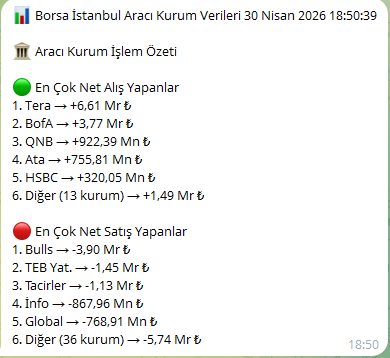 Kerem Serinderellii tweet media