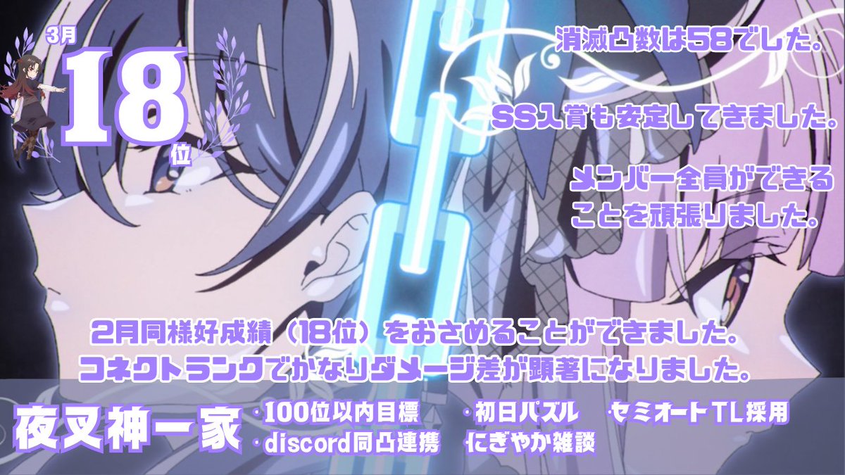 ULAS@ナイトウィンド tweet media