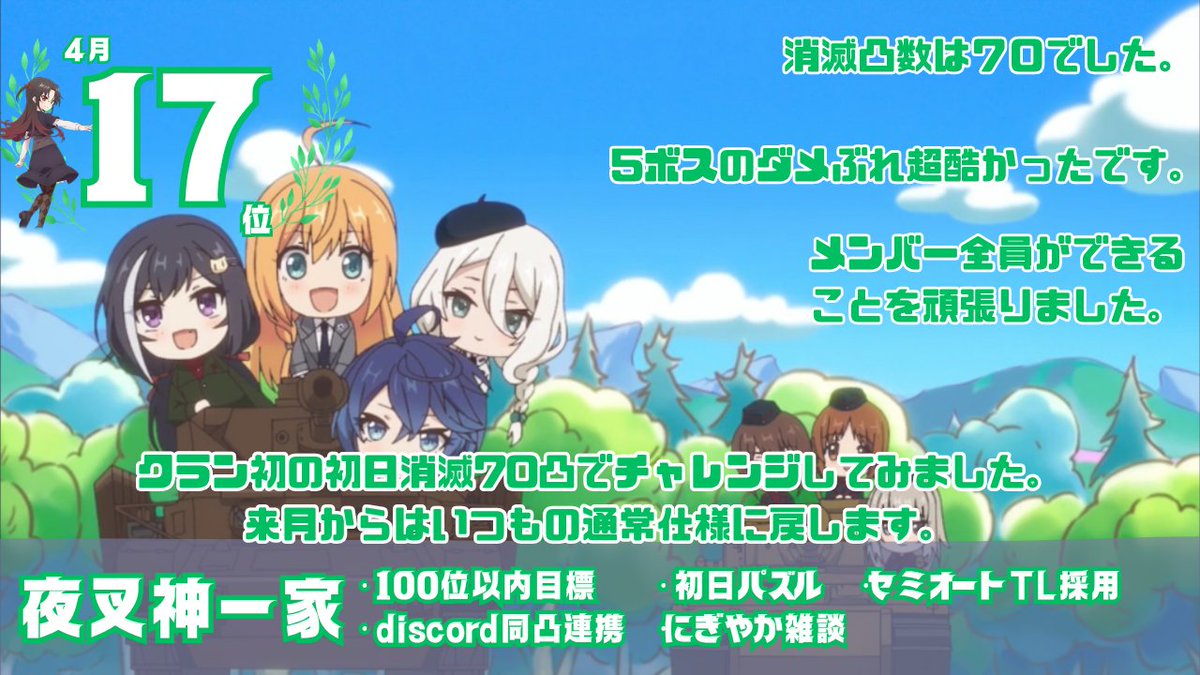 ULAS@ナイトウィンド tweet media