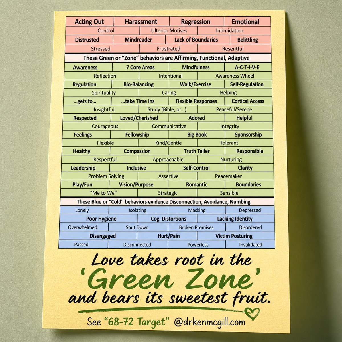 Drkenmcgill01's tweet image. “Wisdom that Sticks” (#98) are daily insights to cultivate love, wisdom, and intentional living, based on a Wisdom Tool exercise in Cultivating Love: Wisdom for Life by Dr. Ken McGill
amazon.com/Cultivating-Lo…

#Outdoors #Outdoorsman #OutdoorLife #GetOutside #AdventureOutdoors