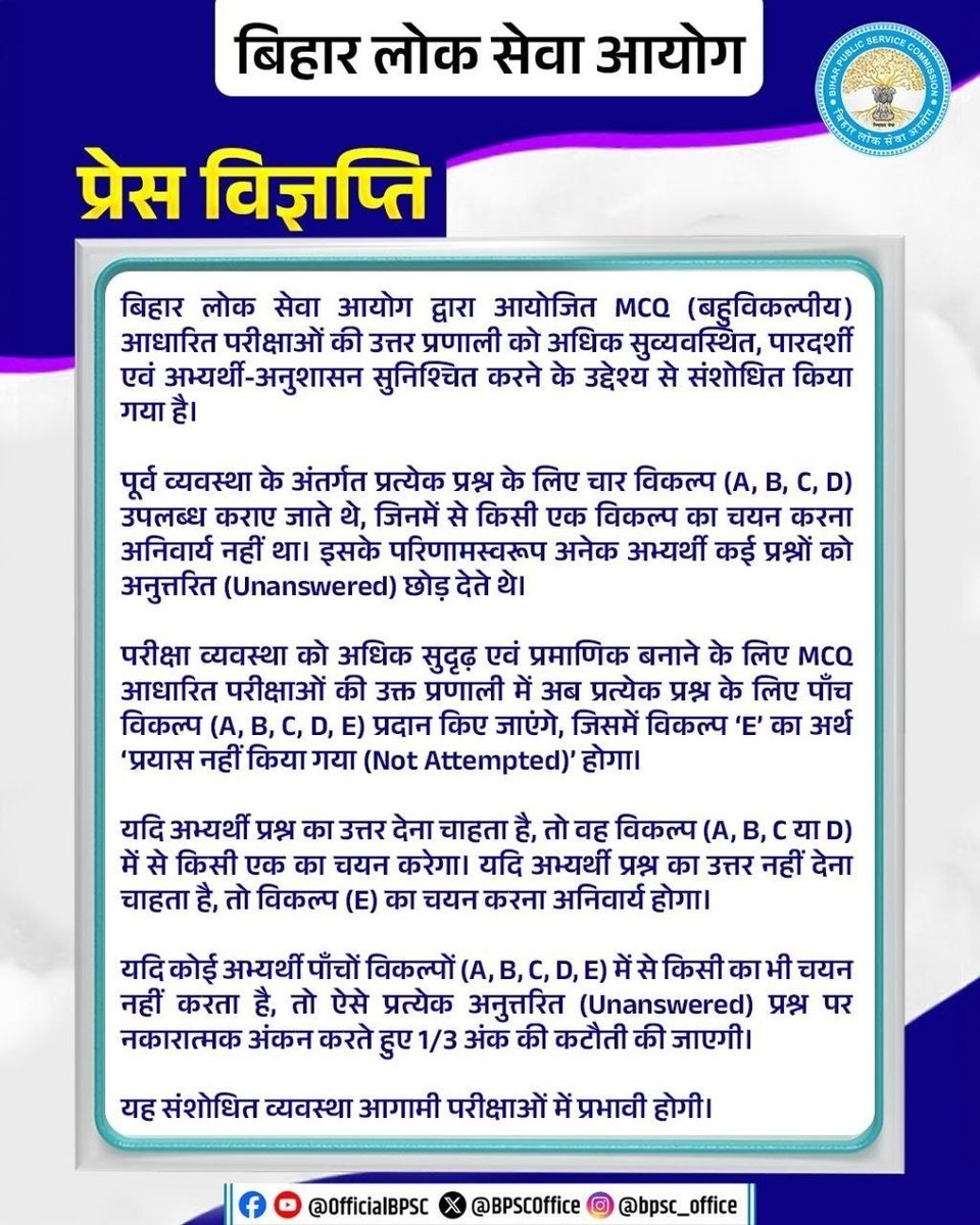 Nitesh Choudhary tweet media