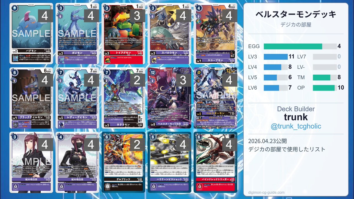 公式から公開されたベルスターモンのデッキレシピが3つあるので改めて