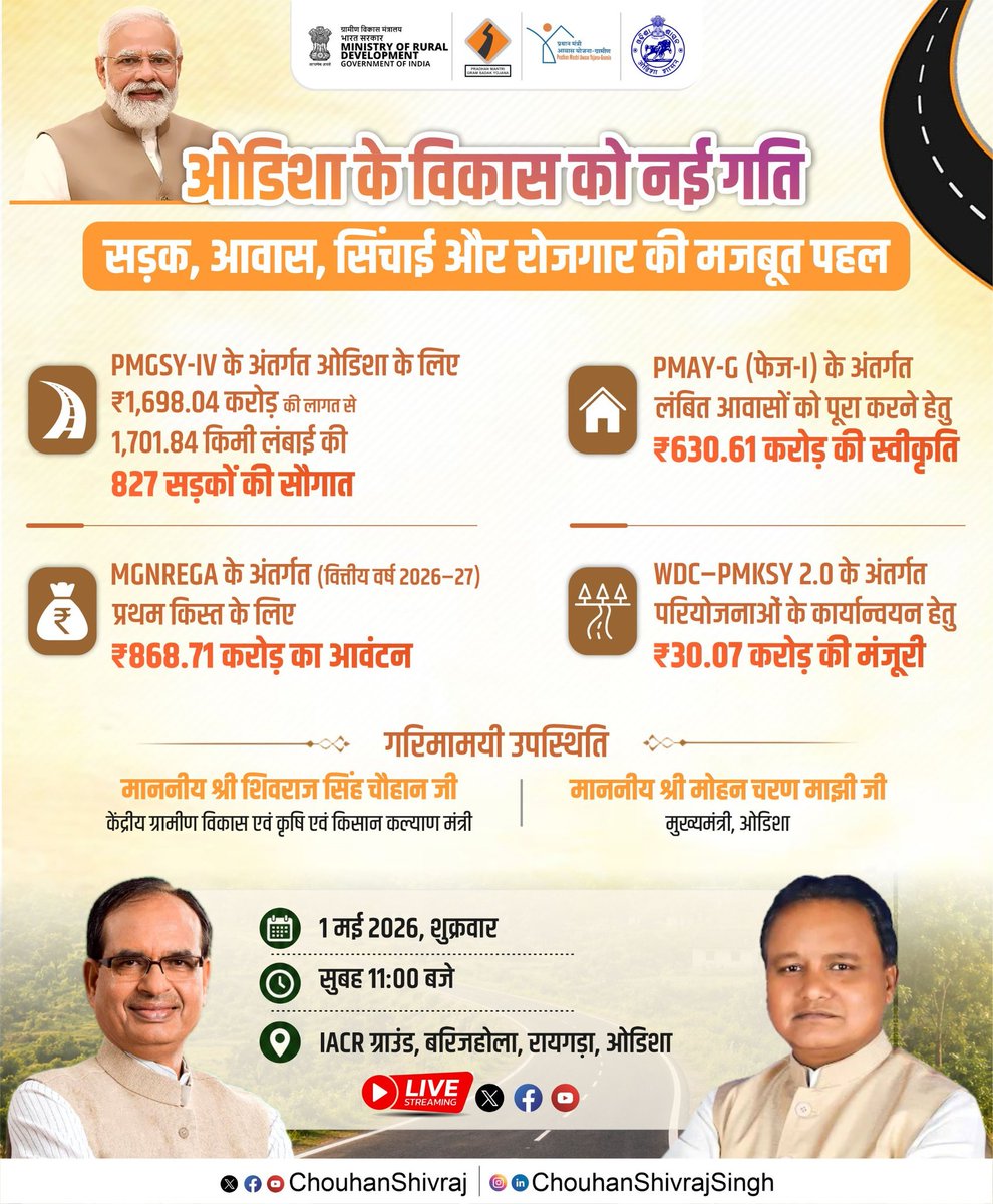 Office of Shivraj tweet media
