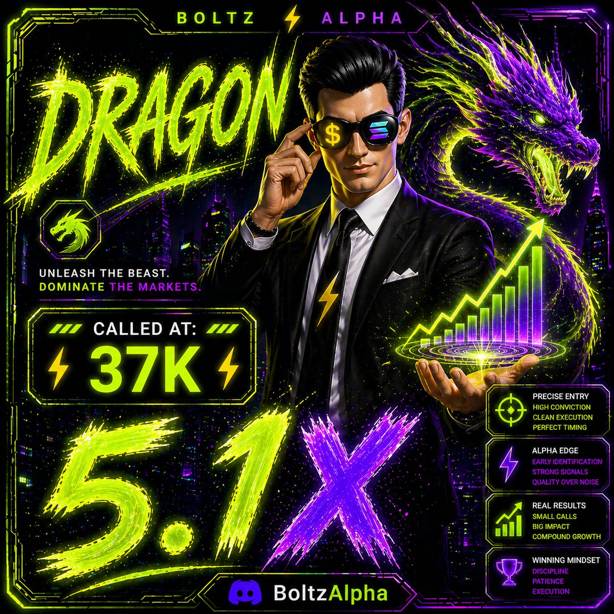 cryptoboltz's tweet photo. ⚔️ CHATGPT vs GORK WAR JUST STARTED ⚔️

Things are getting heated in the trenches…

First it was solana:3KHMZhpthXuiCcgfTv7vVu9PpEz64KAEURFwi6Lopump  running to 3M+
Now Gork comes out and basically says:
"ChatGPT can keep the goblins… I want DRAGONS" 🐉

And just like that… we have a war.

🧌 Goblins = chaos, degen energy, fast money
🐉 Dragons = power, wisdom, long-term narrative

This isn’t just another ticker…
This is sides being chosen.

We’ve seen this before:

Cats vs Dogs

Pepe vs everything

Sol vs ETH trenches
Now it’s…
$DRAGON 🐉 vs GOBLIN 🧌

The real question is:

👉 Which side gets the CULT
👉 Which side gets the memes
👉 Which side gets the KOL push

Because once that happens…

This turns into a multi-runner meta, not just one coin.
I’m watching both… but one of these is about to go stupid.
Pick your side.

🐴 Trojan: https://t.co/wtH1kSNUhT
📈 Axiom: https://t.co/5RrWX4dFux
📈 Padre: https://t.co/erwuSZi8ql
🔗 BullX: https://t.co/xrzyROJ8sa