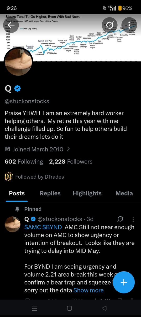 StocksDaily tweet media