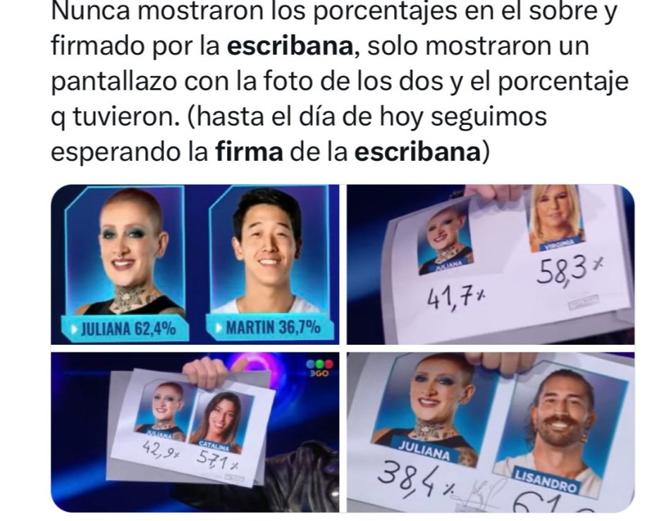 <a href="/aarontsuarez/">aaron </a> Como ella facturaba la mandaron a paca para siempre y a un paso de la final la desecharon en la única placa donde hubo FRAUDE fue la placa en la que la escribana no les firmó el papel xq no quería quedar pegada xq a Furia no la saco la gente, LA SACO LA PRODUCCION!  Chorros!