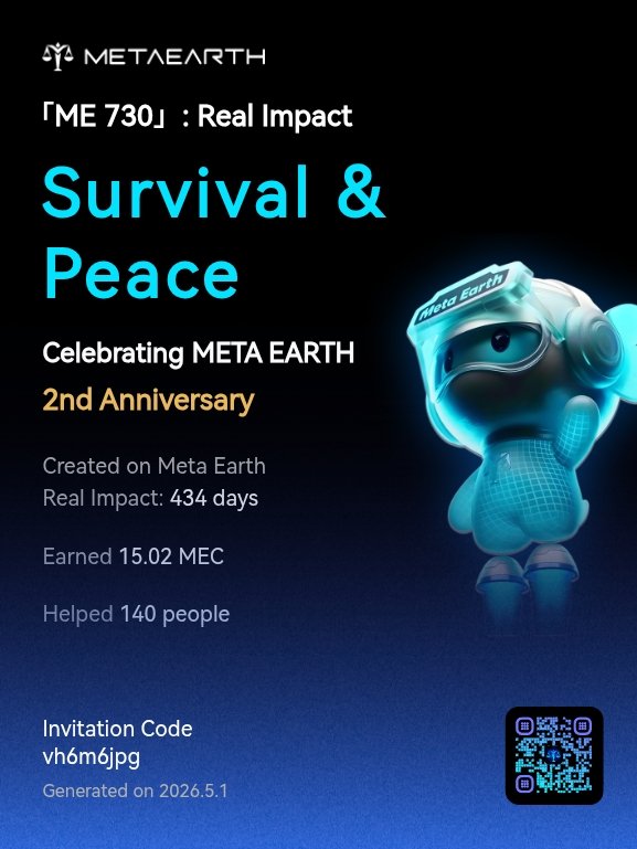 tommusomaa's tweet photo. 「ME 730Real Impact I’ve earned 15.02MEC on Meta Earth and helped140people starttheir daily unconditional basic income This is my real impact Click the link below to join, you can also create your own impact let's win the $20,000 empowerment prize together!https://t.co/Bz6CBsvNBf https://t.co/joUsHMiFgm