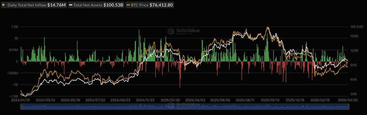 Wu Blockchain tweet media