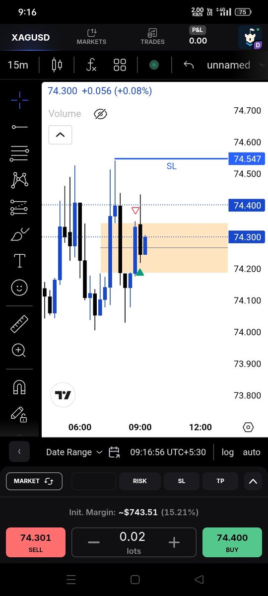 Fx_Raj18's tweet image. This is the 3rd time issue with the @BlueGuardiancom @BlueGuardianSup 

The price doesn't reached near to even SL but my SL got Hitted

Sometimes the profit was $44 the price shows 28$ fuck spreads

If ur giving the instant account give best broker spreads not like this

#support