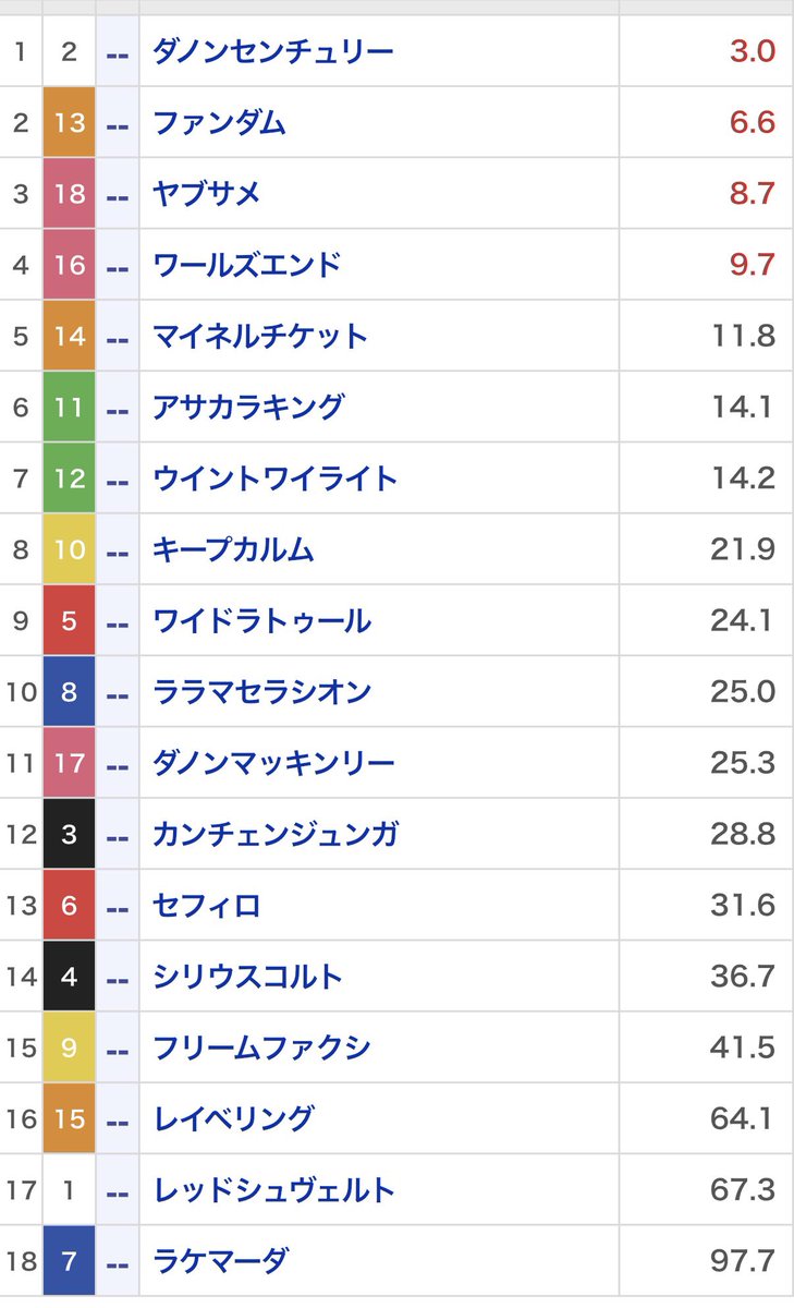 超越者リットマン tweet media