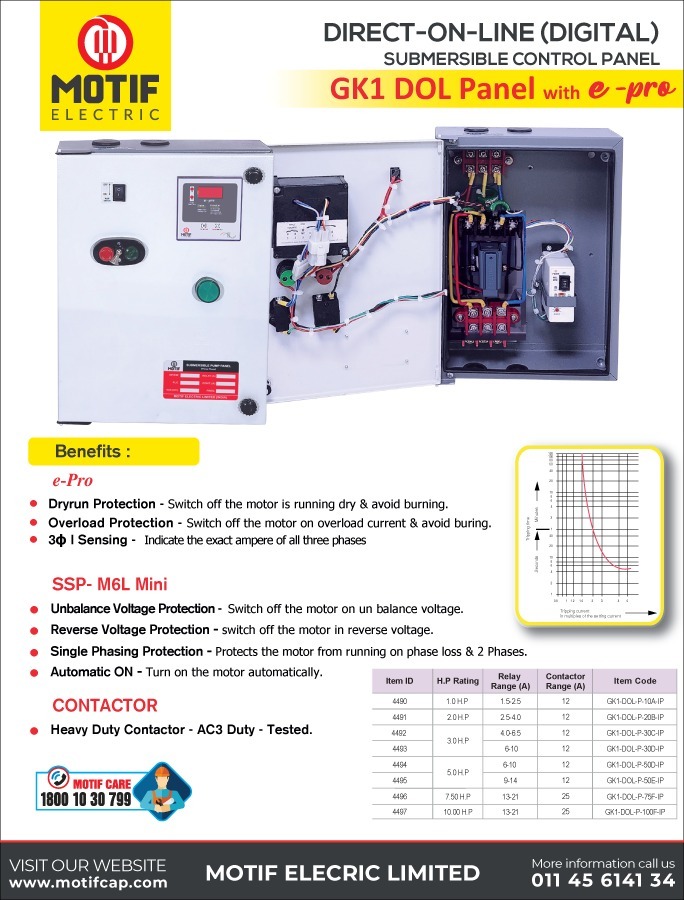 MotifElectric's tweet photo. Motif GK1 DOL e-Pro Digital Electronic Control Panel is designed for efficient and reliable three-phase motor operation.

https://t.co/XQh4A9MGJm

#StarDelta #MotorStarter #SubmersibleControlPanel #ThreePhaseMotorStarter https://t.co/acT0CQXDWO