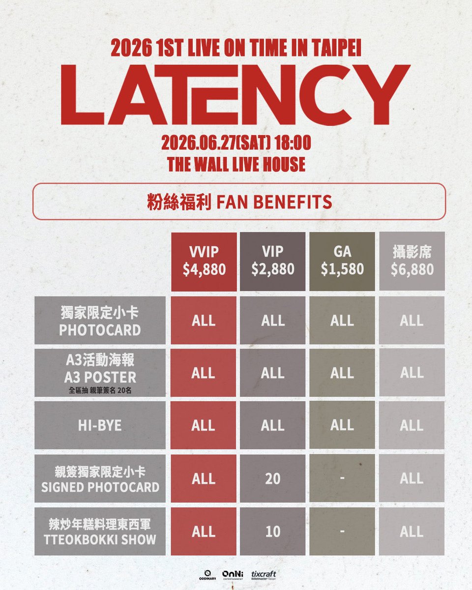 LATENCY tweet media