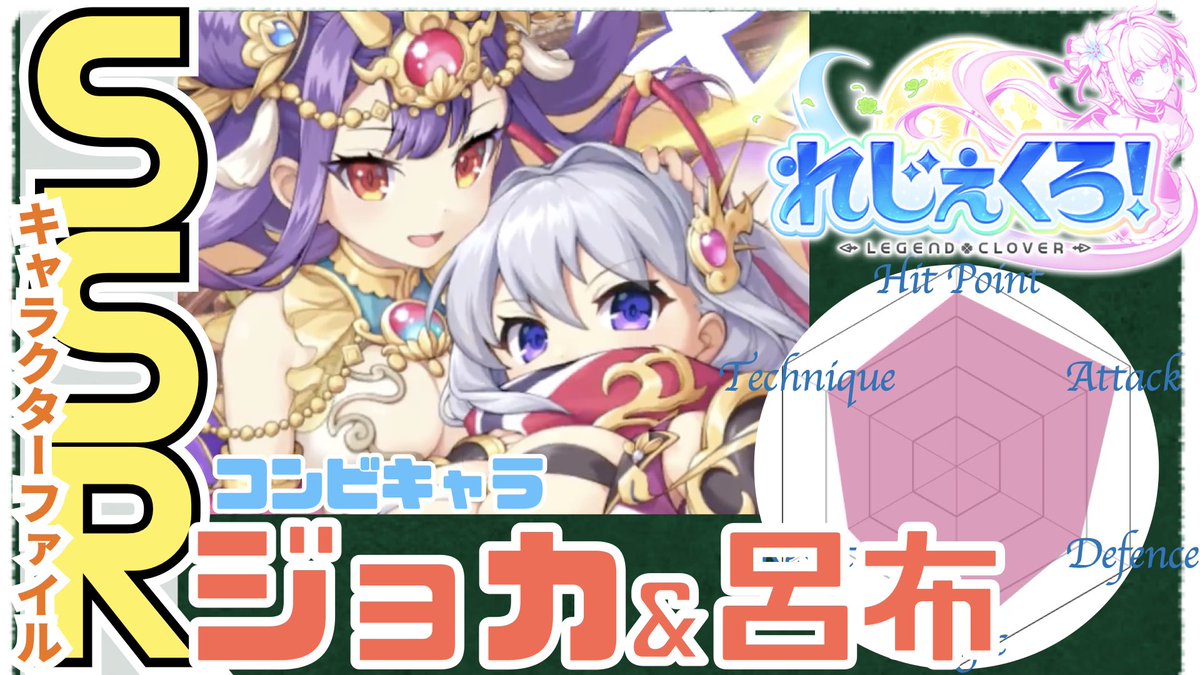 RPG Island tweet media