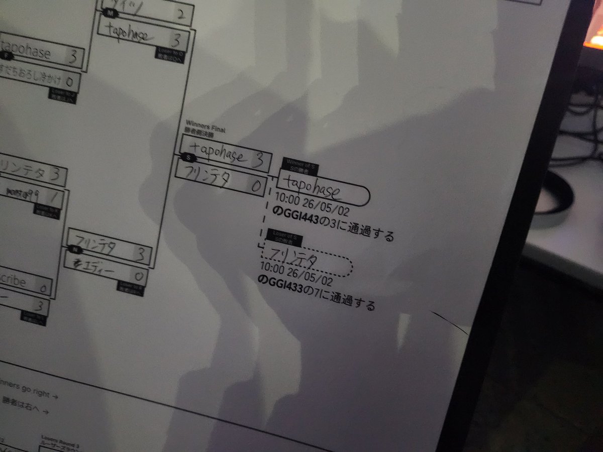 フリンテタ tweet media