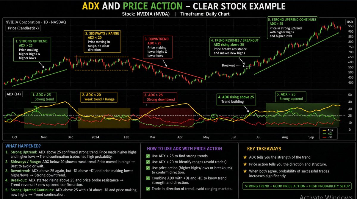 Plot & Chart Labs tweet media