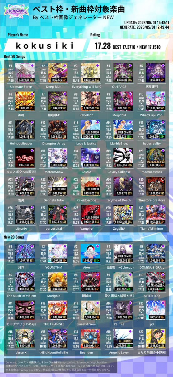 p型 tweet media