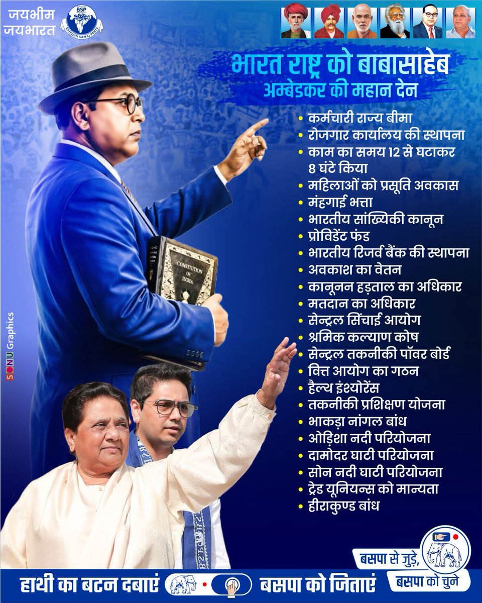 Monu Anand BSP ЁЯЗоЁЯЗ│ЁЯРШ tweet media