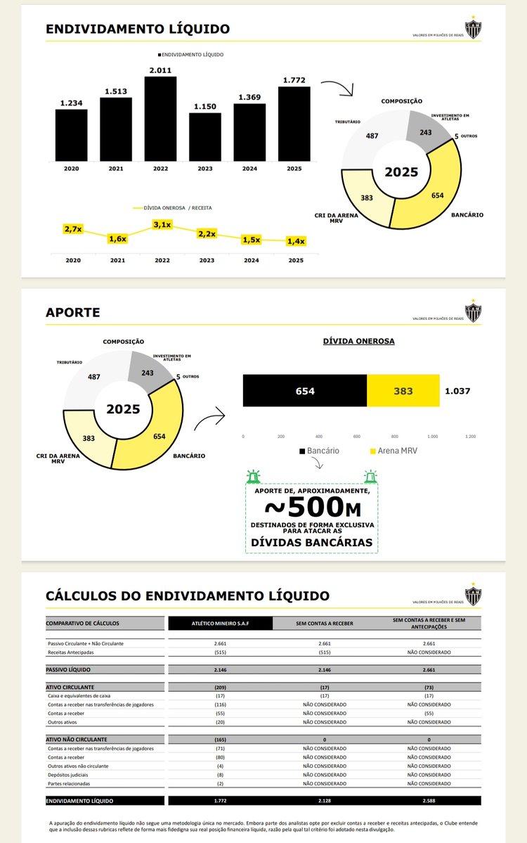 CANAL BICA GALO tweet media
