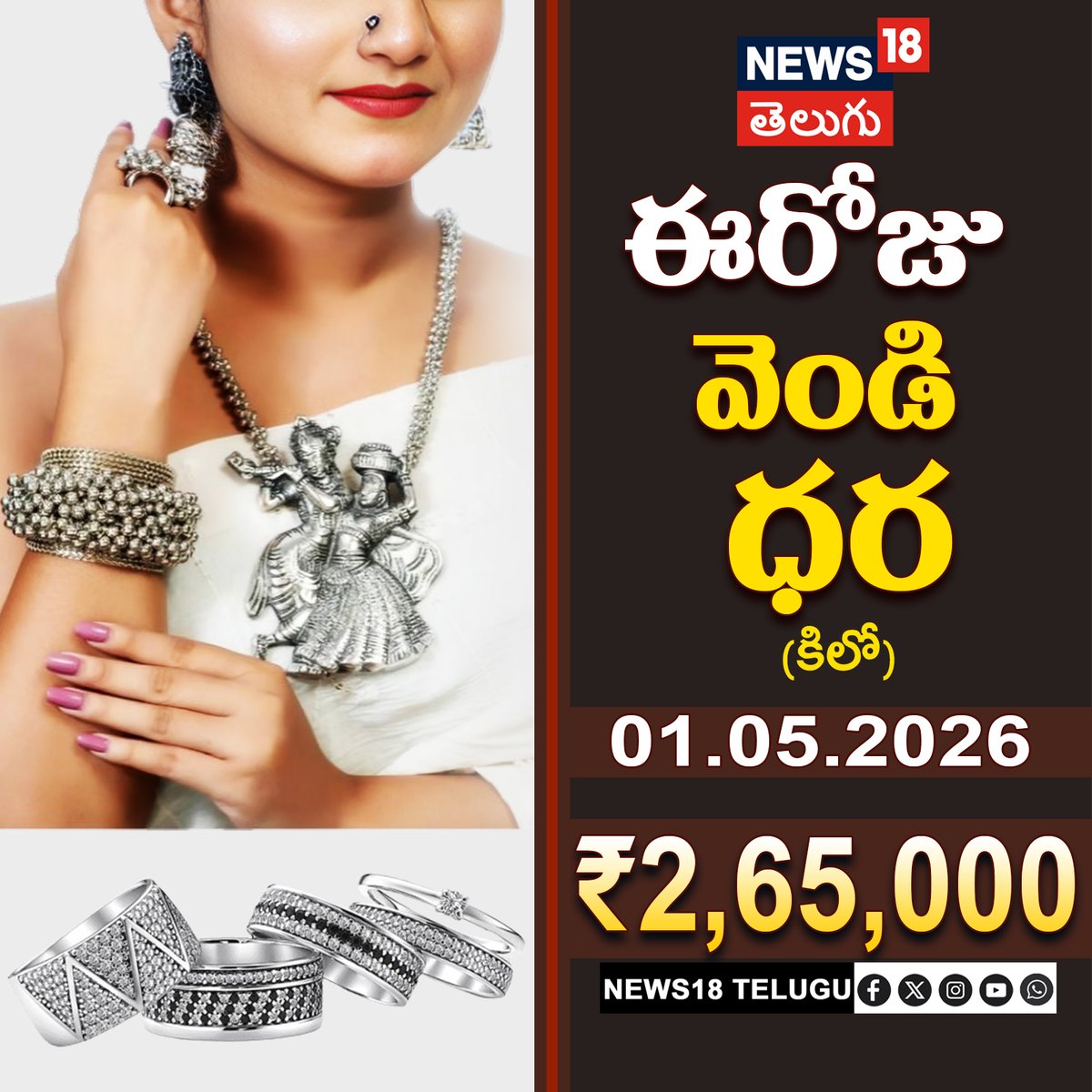 News18Telugu's tweet image. ఈరోజు వెండి ధర
#silver #SilverPriceToday #silverjewellery