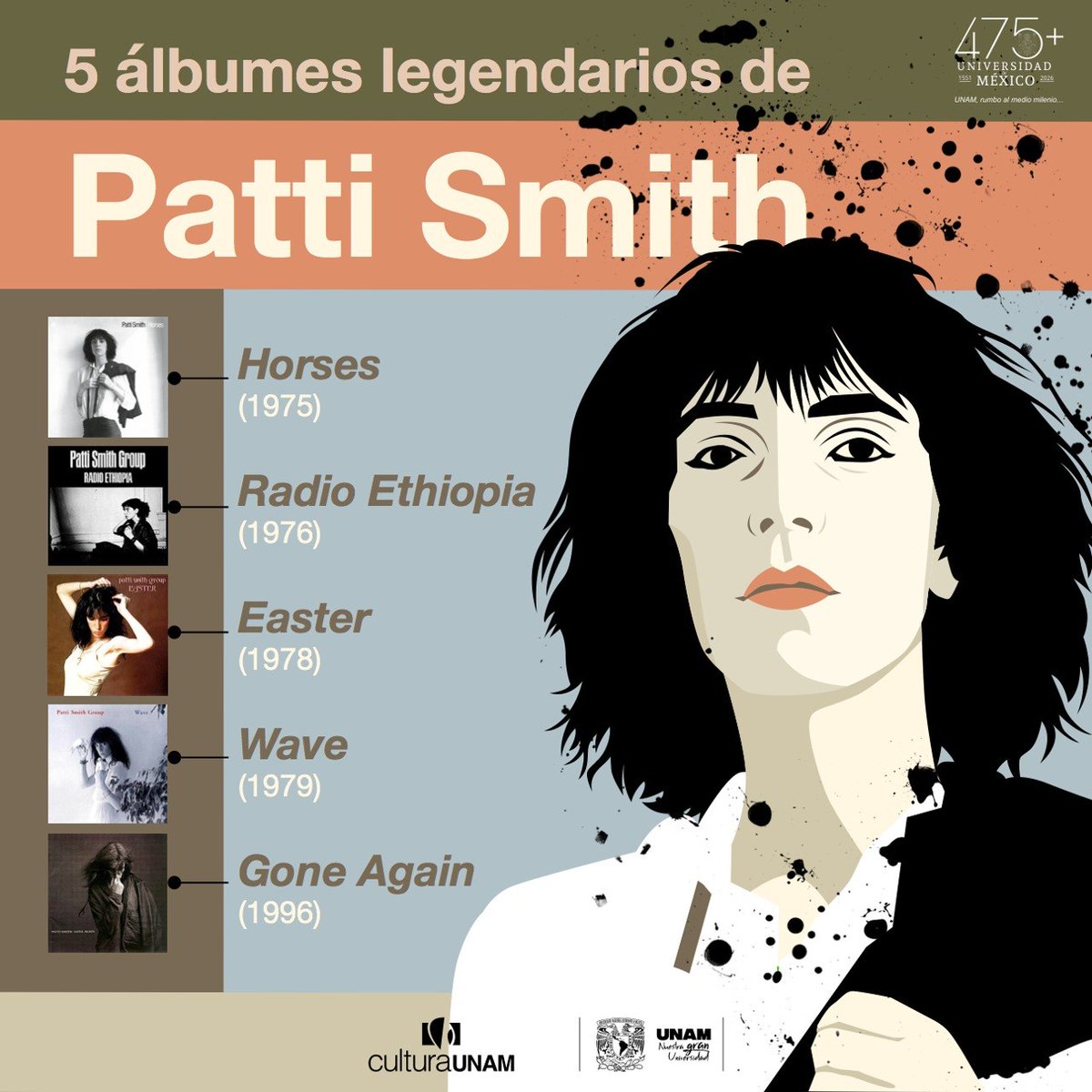 CulturaUNAM's tweet image. ¡Buenos días!🌞¡Abrimos esta mañana de #FelizSábado con la #música y la #poesía de #PattiSmith, premio #PrincesaDeAsturias y reina de la palabra insurrecta! 👑

🔊🎼Dale clic a nuestra #playlist, donde podrás dar un recorrido por 5 álbumes legendarios:
▶️open.spotify.com/playlist/4bX5P…