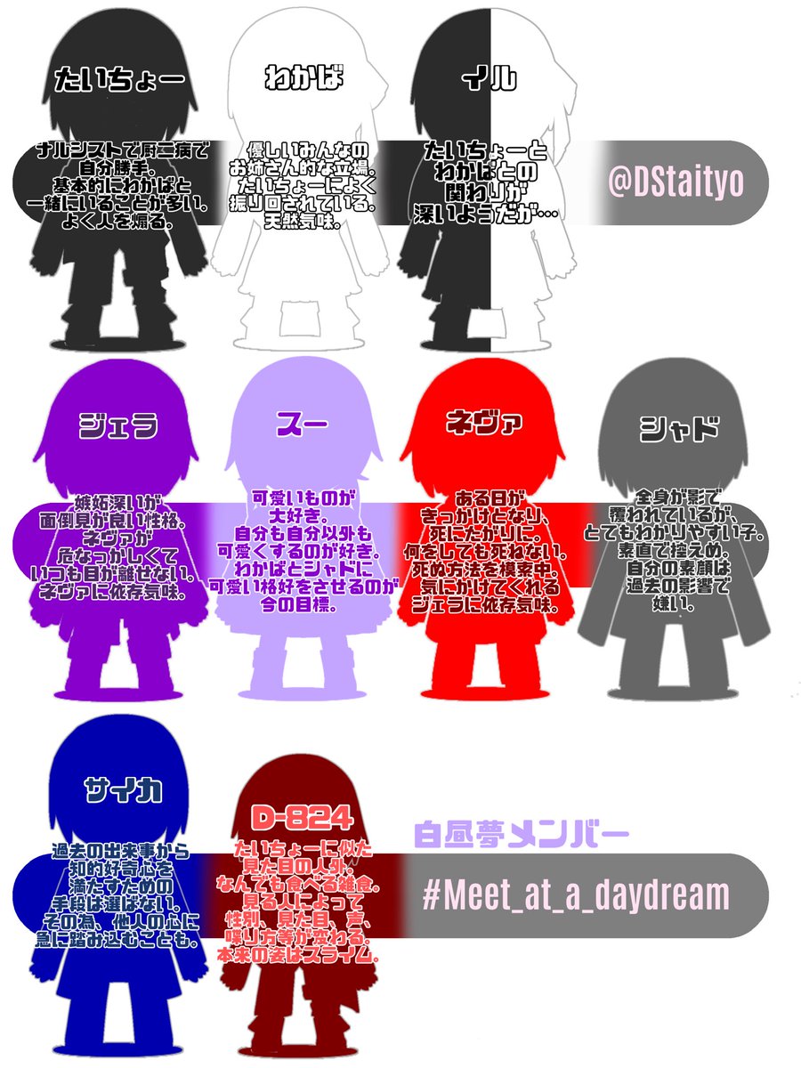 DStaityo's tweet photo. 自創作に関する設定やらなんやらを！！
ここのツリーに繋げていくよ！！！

自創作　#Meet_at_a_daydream
FA　#たいちょーは夢が見たい
キャラ垢　@DStaityoYume 
世界感説明あるプロフ　https://t.co/egQXylsi3q

MMD https://t.co/hMklFLH5Oq
うちの子紹介動画　https://t.co/Kq4mnTC4ZN

OC早見表↓ https://t.co/vrOll5MeRG