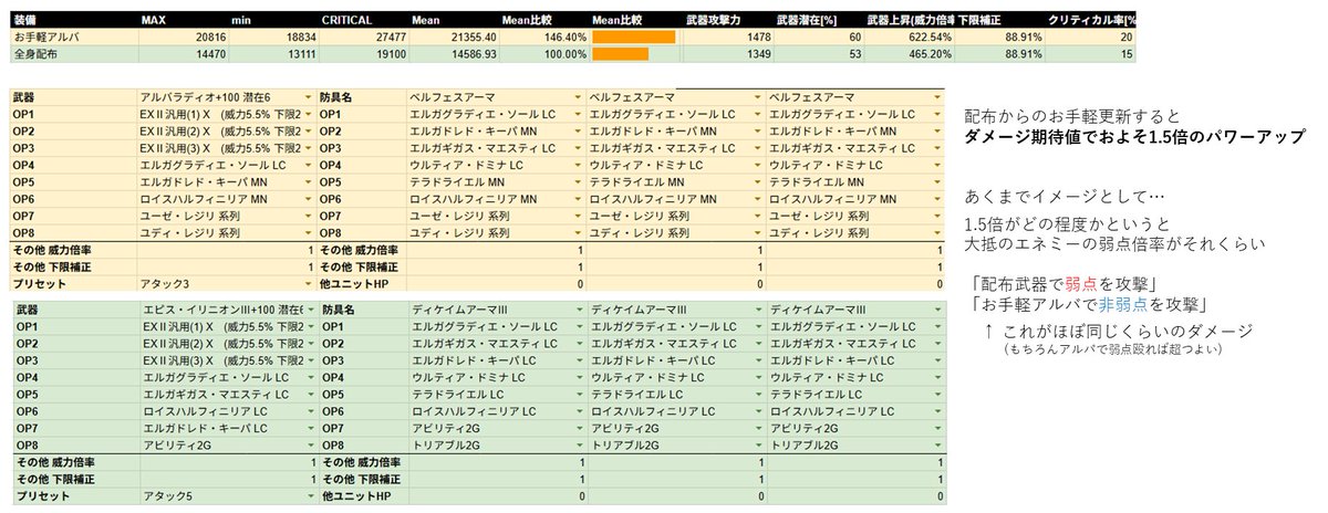 フルクライル＝クルフェンロート tweet media