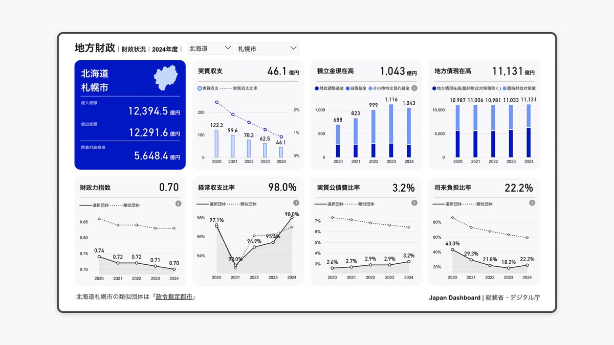 内閣官房 tweet media
