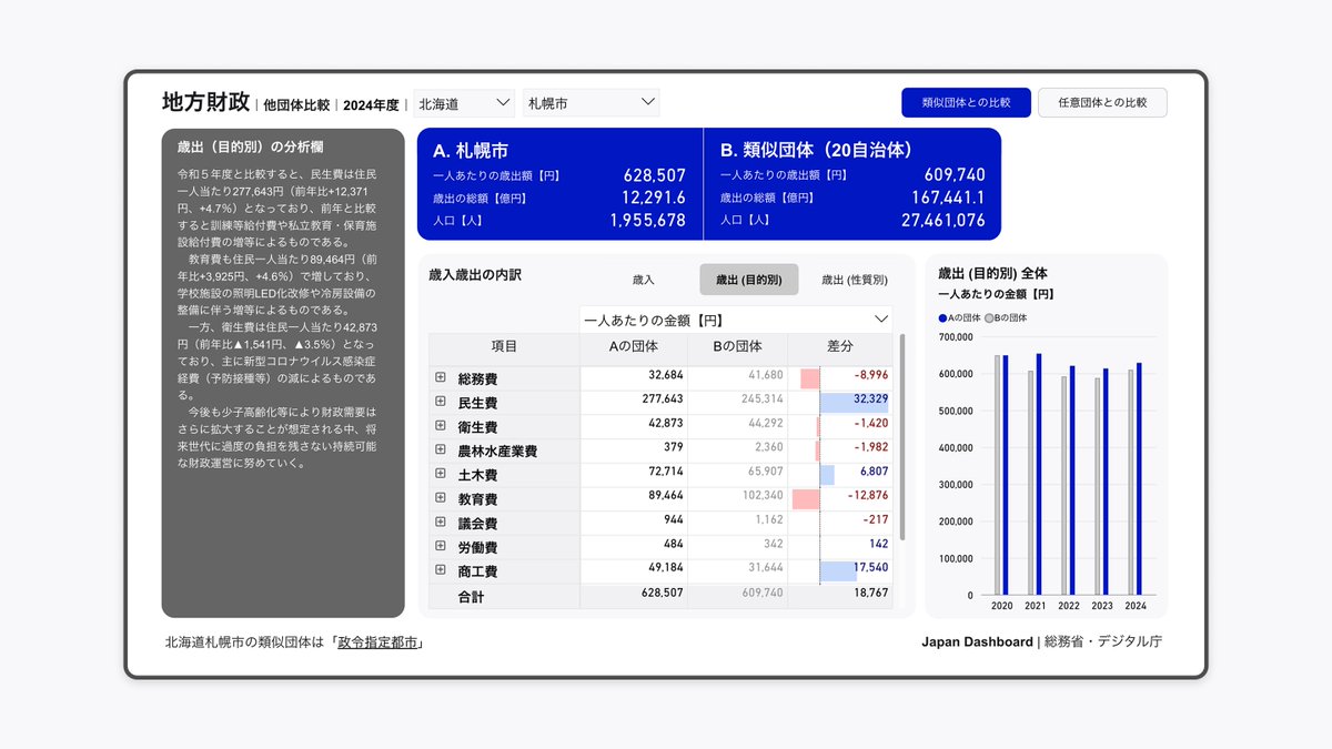 内閣官房 tweet media