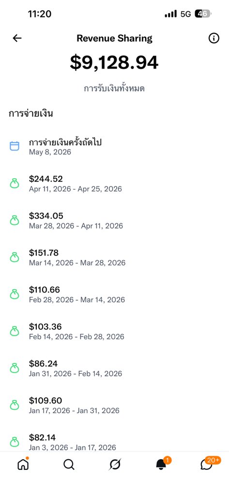 ช่างแม่ง🐰🏳️‍🌈 tweet media