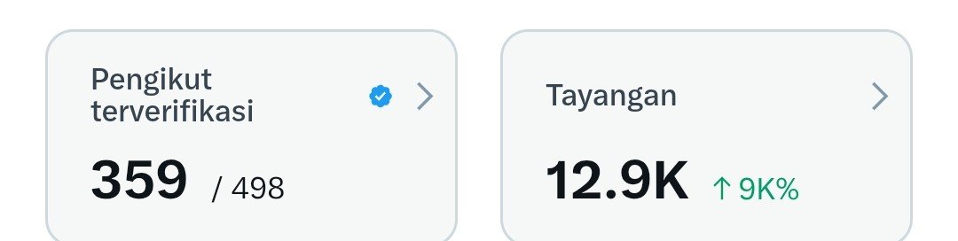 Masih jauh buat nyampe 500 folls pdhl udh Day 4 😭

Ada yg mau mutualan? Bantu rt yaa biar cepat naik🥺 nanti aku rt balik