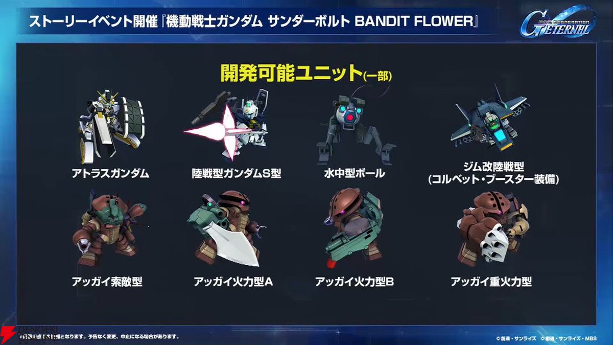 dengekionline's tweet photo. 【Gジェネエターナル】5月中旬に『サンダーボルト BANDIT FLOWER』イベント開催

SSR“アトラスガンダム”や“アッガイ索敵型”が入手可能！
5月下旬に開発経路図などの機能改修を予定。最大限界突破済、LV最大強化済みのユニットが開発経路図上で判別できるようになります。
https://t.co/Z6AWHP2vYq https://t.co/6plQghg58e