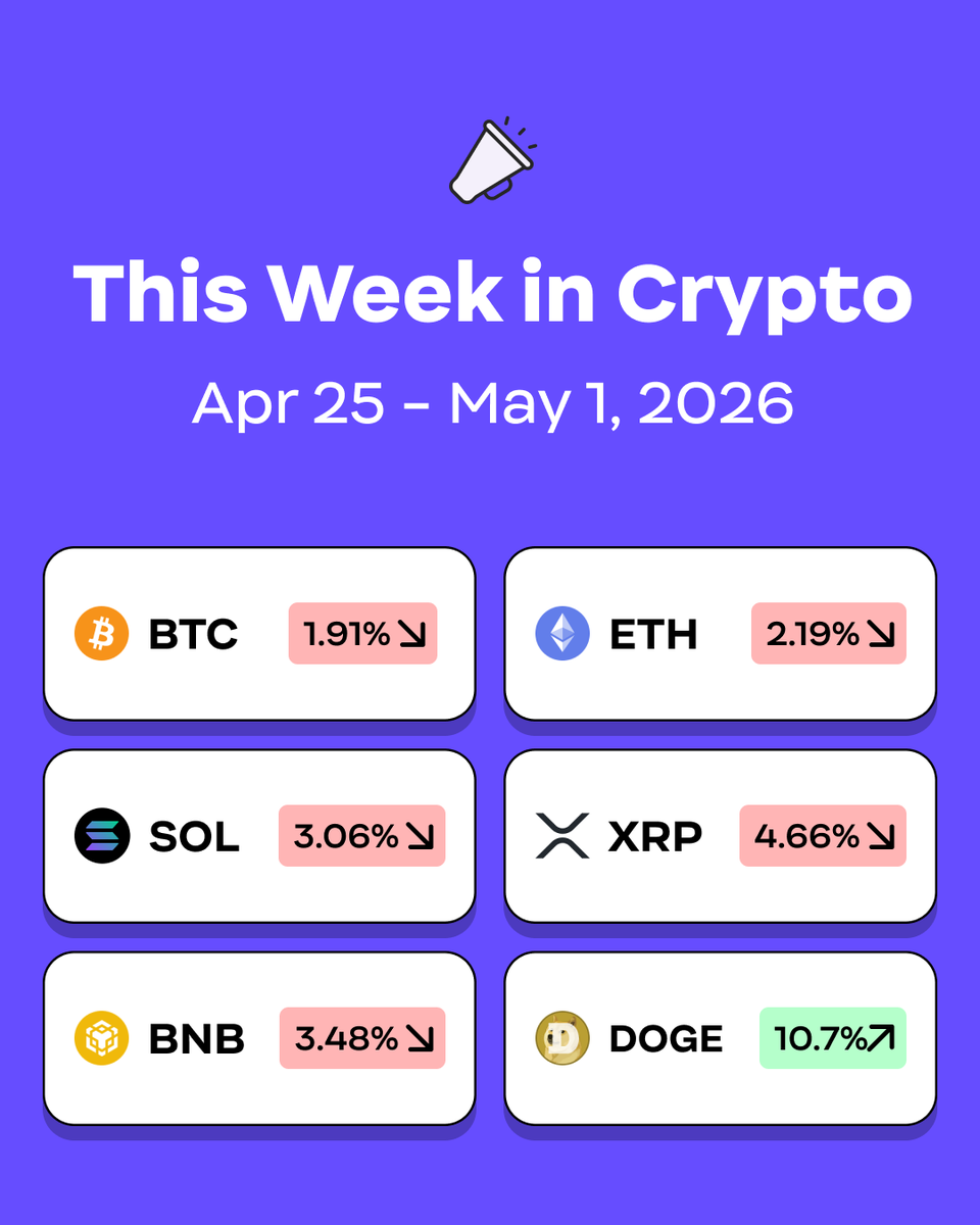 Digital Surge - Australian Crypto Exchange tweet media
