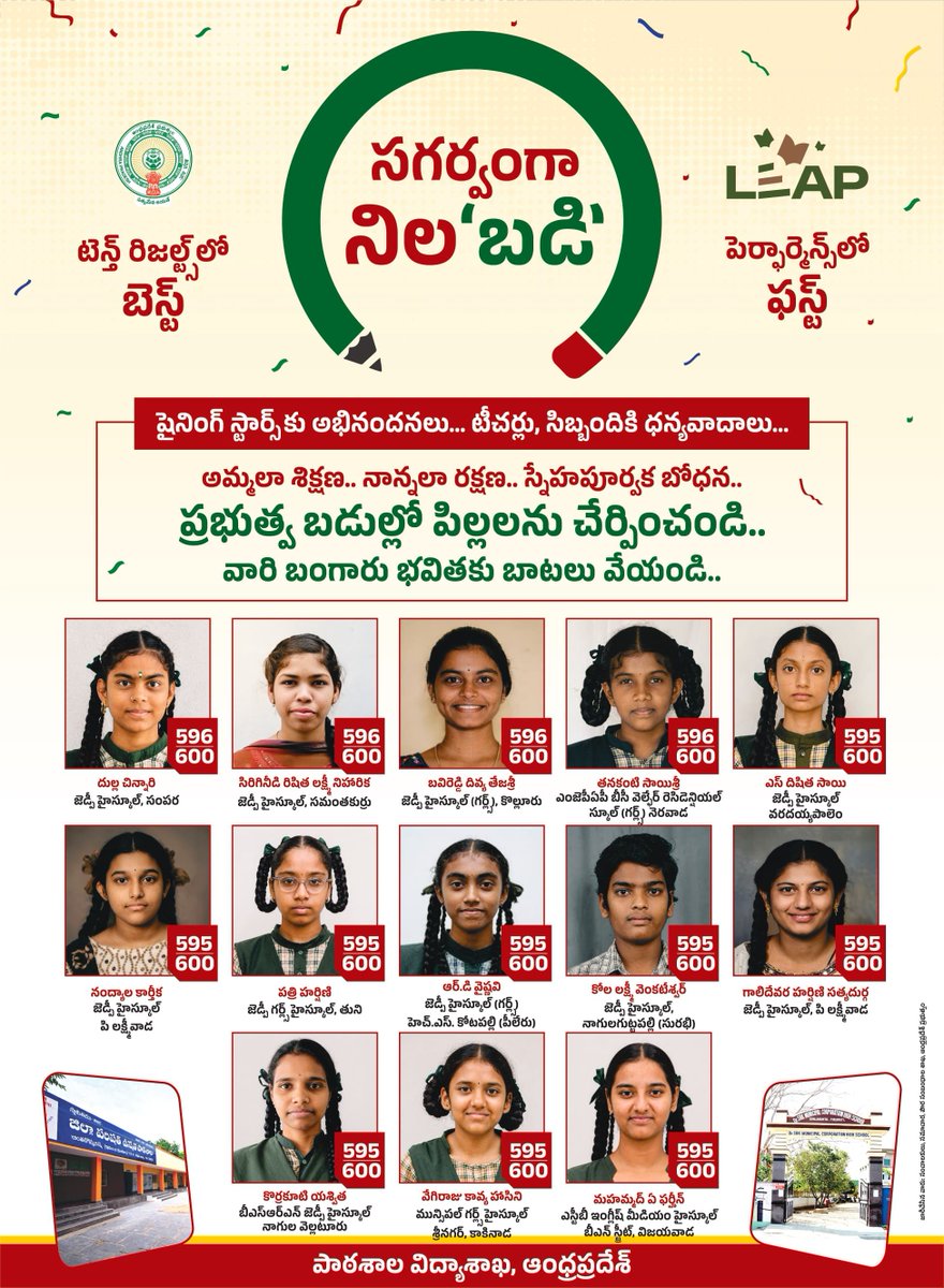 Lokesh Nara tweet media