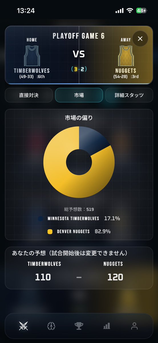 チキチキ/Uniterz tweet media
