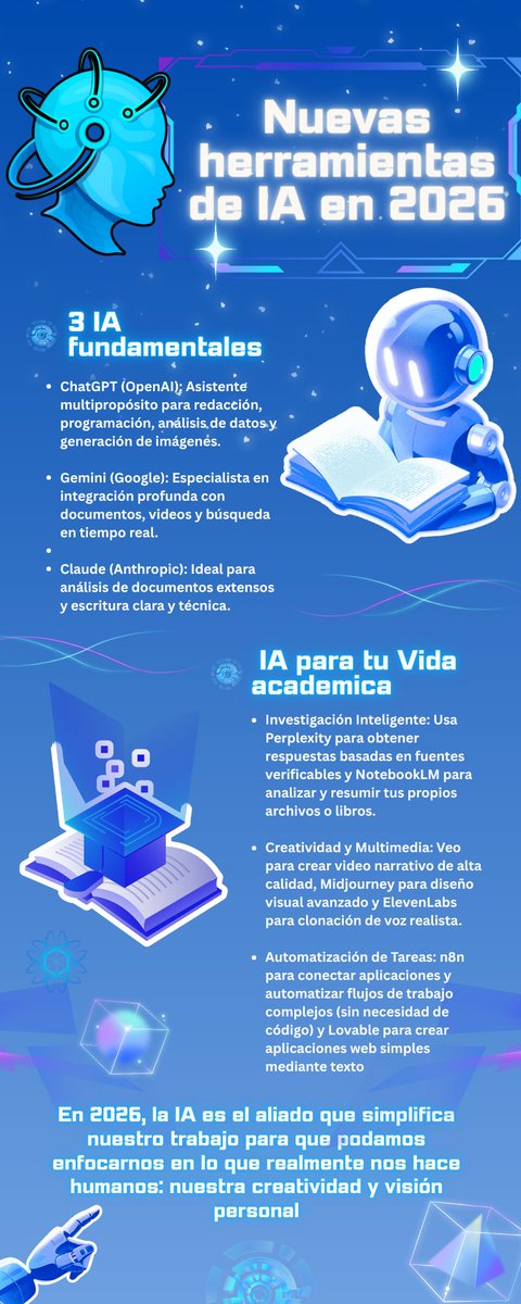 Sudor_yTinta's tweet photo. ¿Ya sabes qué herramientas de IA están dominando el 2026? 🤖
Si no… aquí te dejo las más nuevas y cómo aprovecharlas 🔥
#IA #Herramientasdigitales #Academico https://t.co/ZormiUO72p