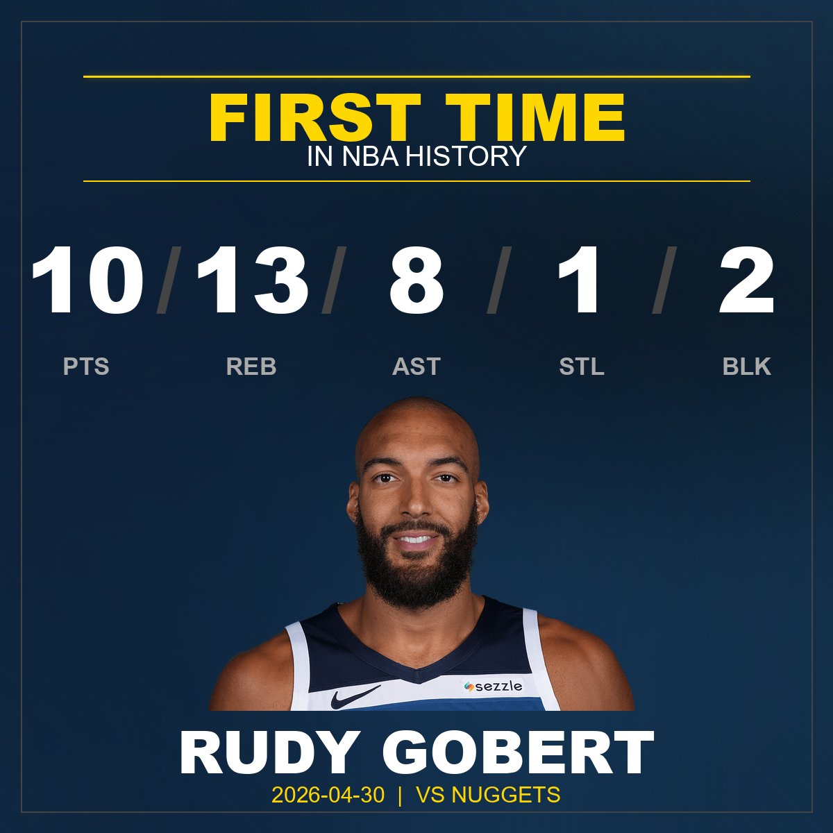 BoxScoreTwin's tweet photo. Unique Statline! This is the first time a player has had: 10/13/8/1/2 https://t.co/insqiADjnk