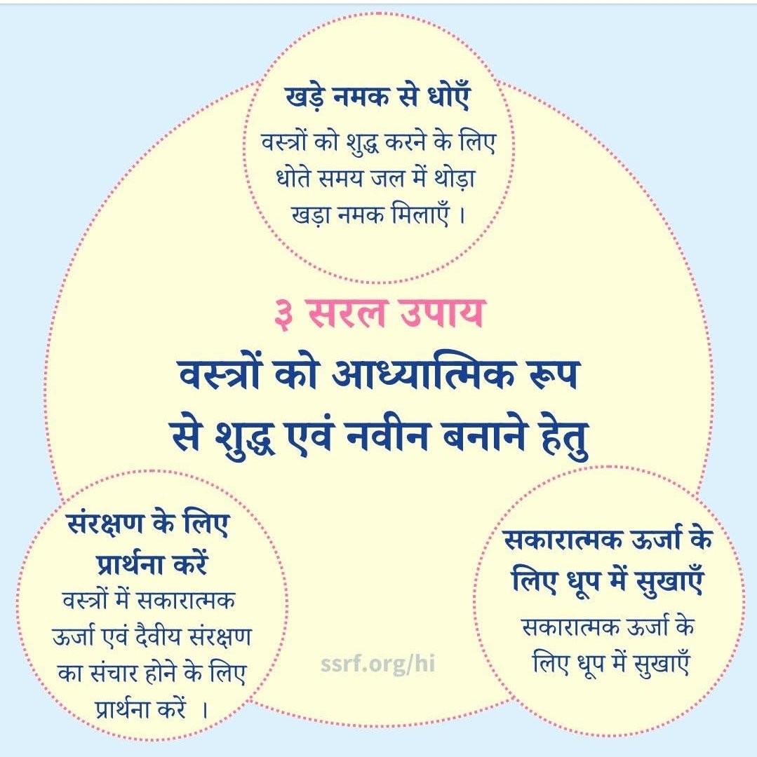 वस्त्रों की आध्यात्मिक शुद्धि करने सेआप अपने आसपास शांति और सकारात्मकता का वातावरण निर्मित करते हैं ।
वस्त्रों को आध्यात्मिक रूप से शुद्ध करने के ३ सरल उपाय दिए गए हैं। 
इनमें से आप पहले कौन-सा उपाय अपनाना चाहेंगे ? tinyurl.com/msr47wvm
#वस्त्र #आध्यात्मिकसुरक्षा #सूतीवस्त्र