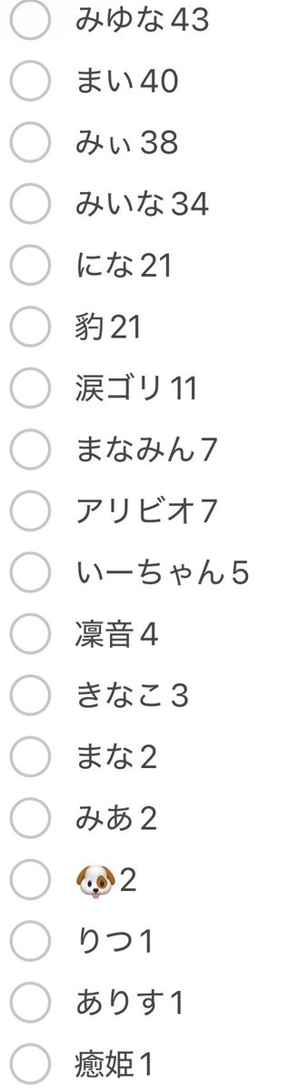 みどりん tweet media