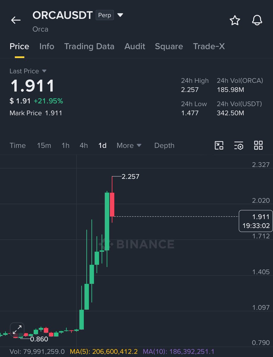 Crypto GVR tweet media