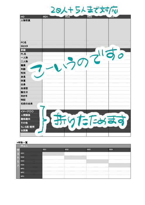待鳥ちあま tweet media
