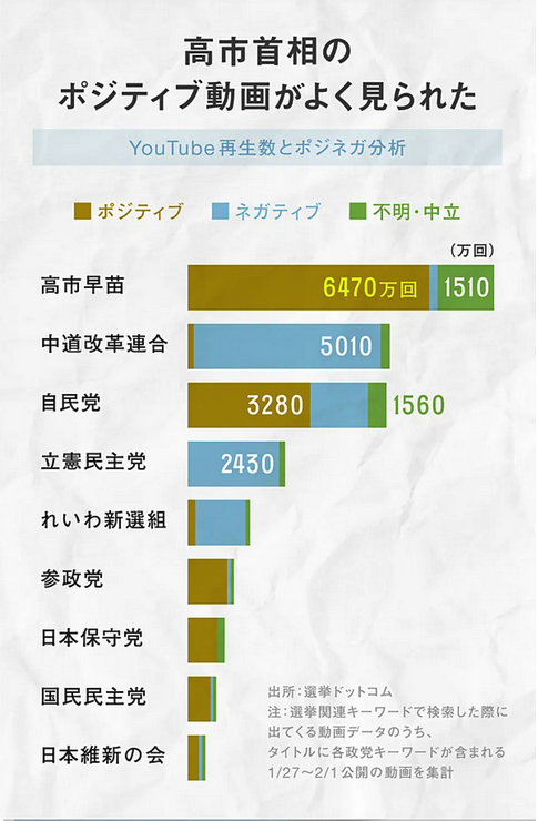 Natsumi Kajii 梶井夏実 🔜 BitSummit tweet media