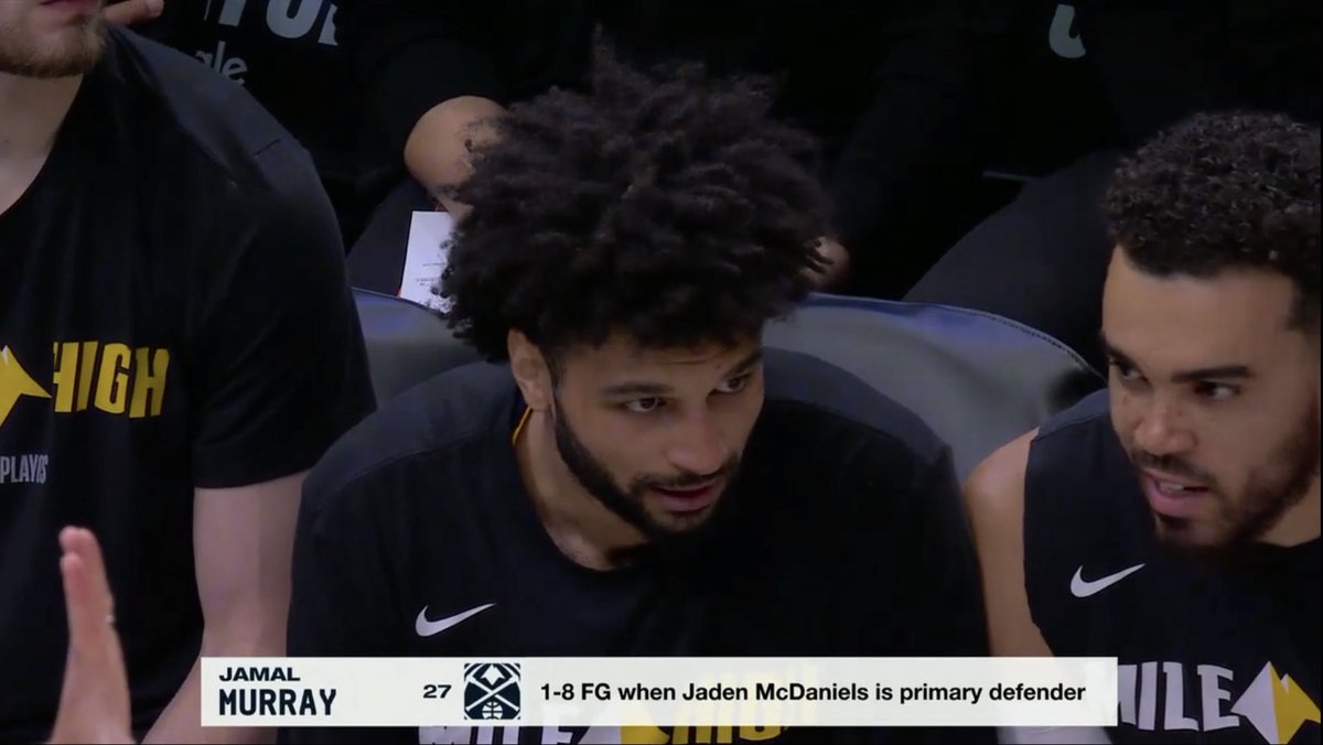 QB_vision's tweet photo. @TheHoopCentral He had Murray in hell plus dropped a 30 piece. He’s really like that 🔥 https://t.co/mOB20KMNuh