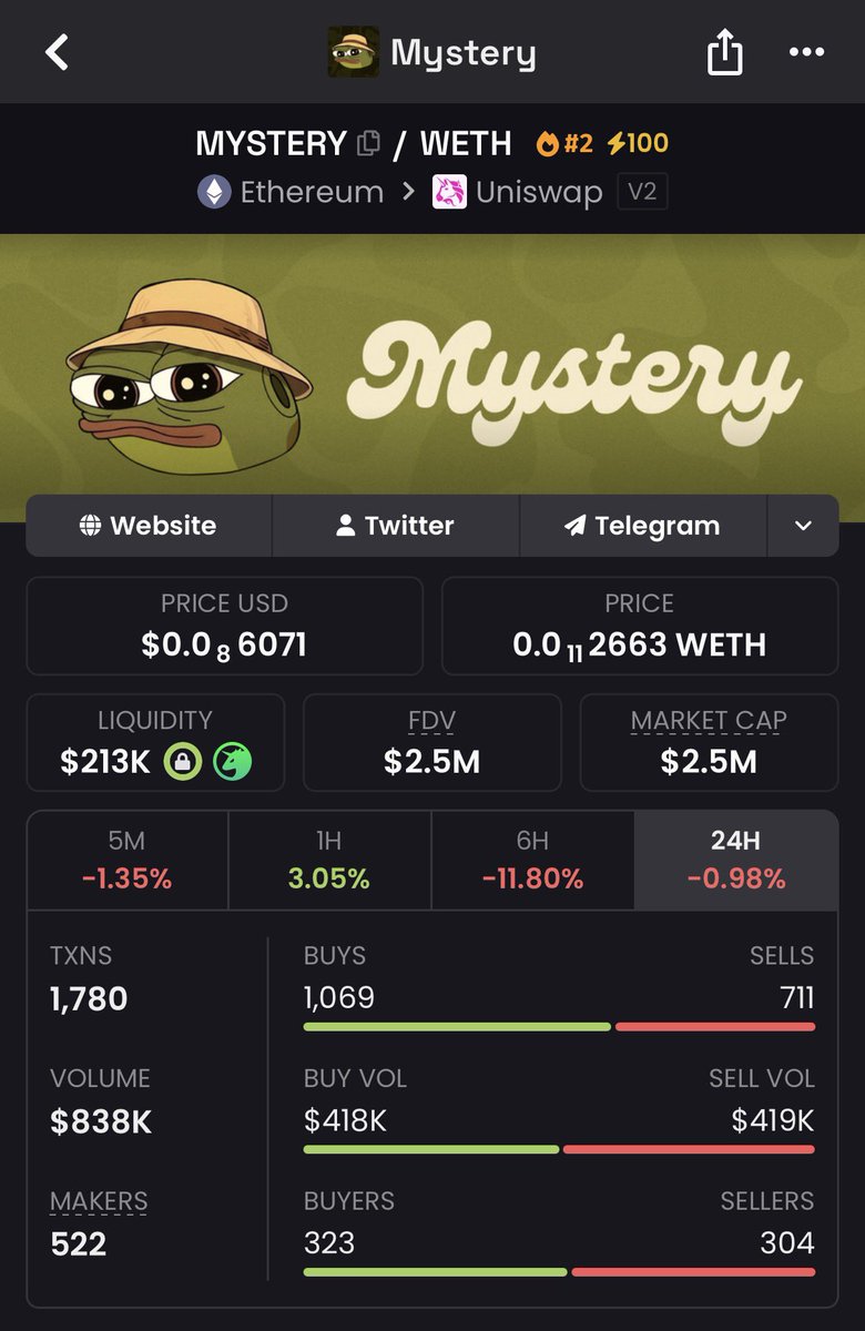 Niko tweet media