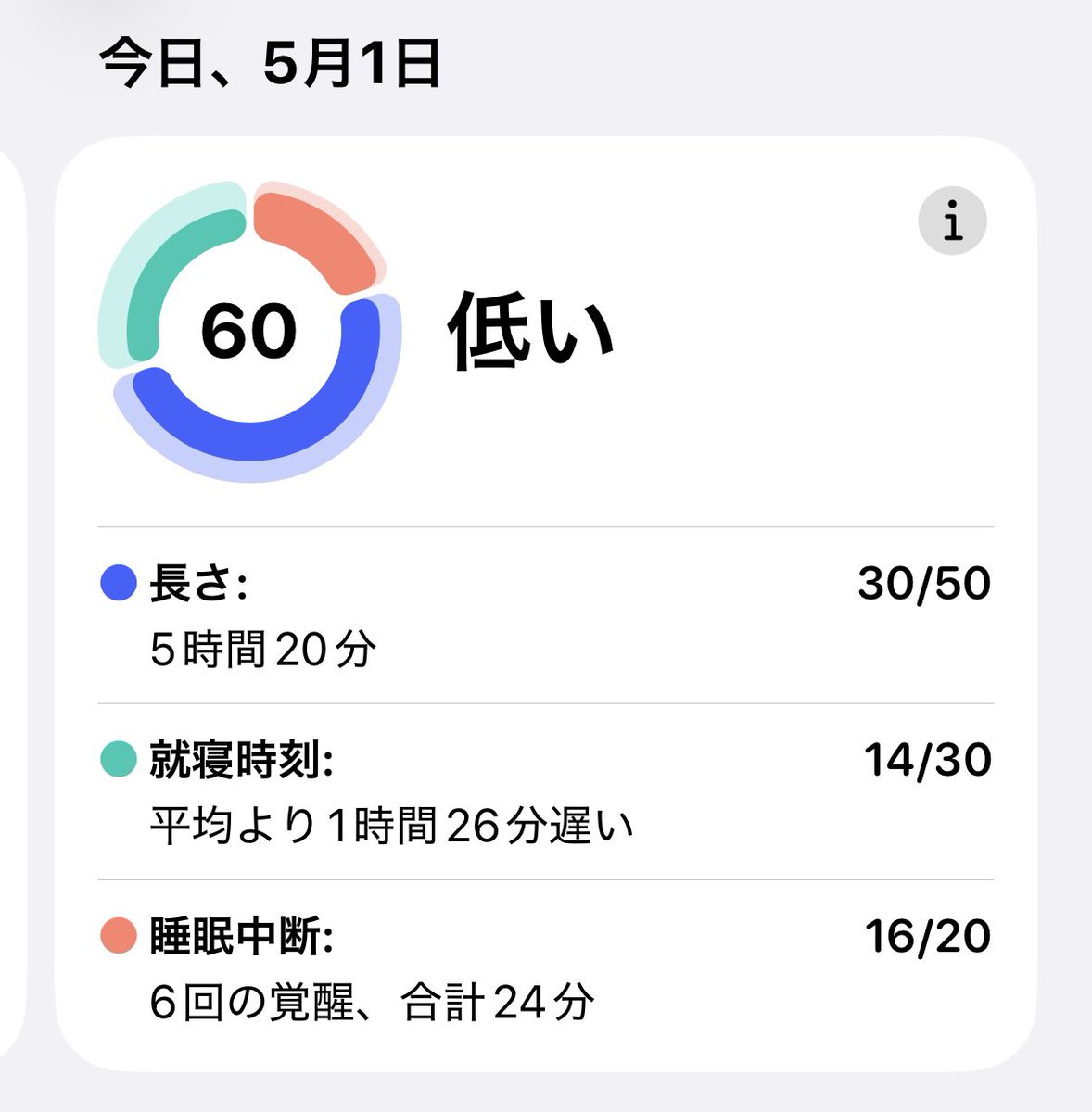 からぞん。 tweet media