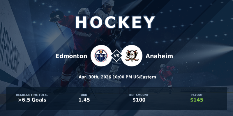 zcodesystempick's tweet photo. Live bet 🔥
🏒 Hockey. USA NHL
🏆 Edmonton - Anaheim
✅ Regular time Total Over 6.5
📈 Odd: 1.45. Bet 100 usd
🤑 Payout 145 usd #livebets #nhl #nhlpicks #freepicks #bettingsports #sportsbetting #zcodesystem https://t.co/f2zhP7b9zY